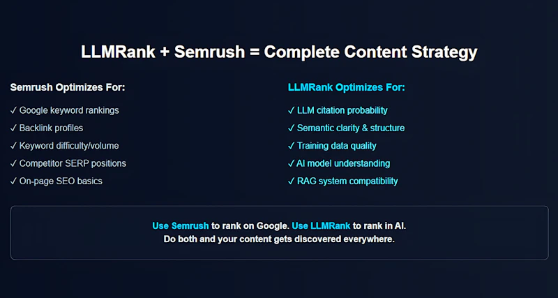LLMRank Jet screenshot 4