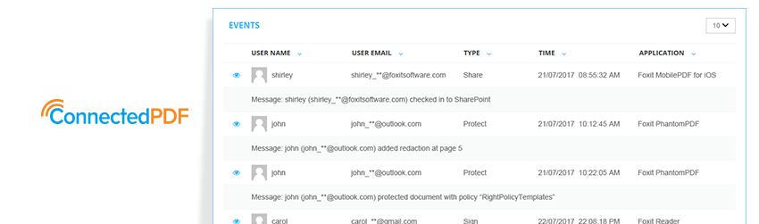 Foxit PDF Services (MCP) gallery image