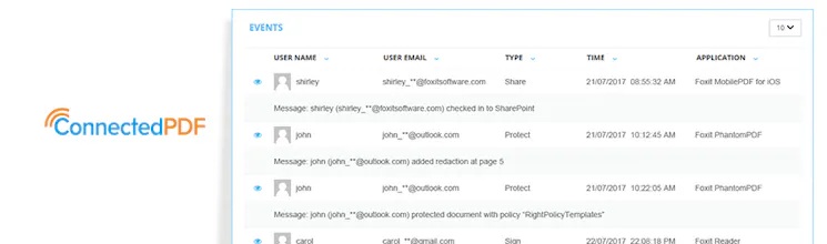 Foxit PDF Services (MCP) gallery image
