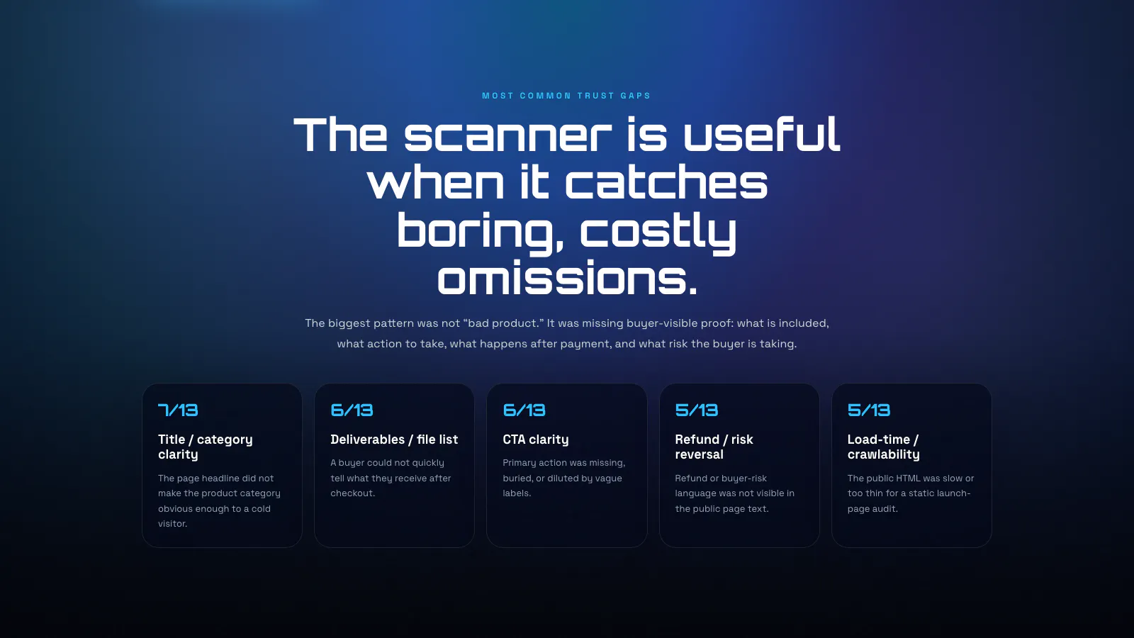 ProofScan gallery image