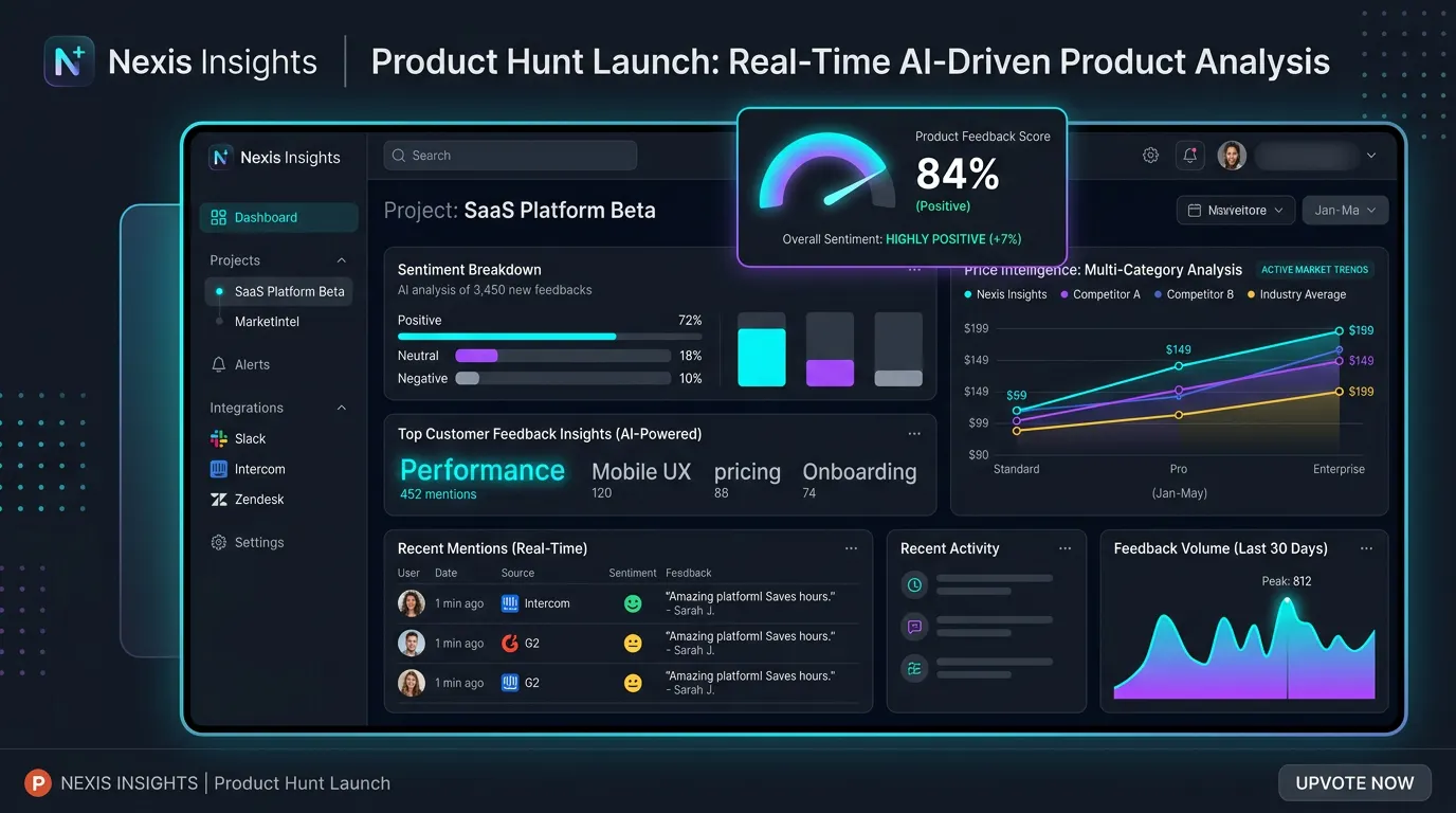 Nexis Insights gallery image