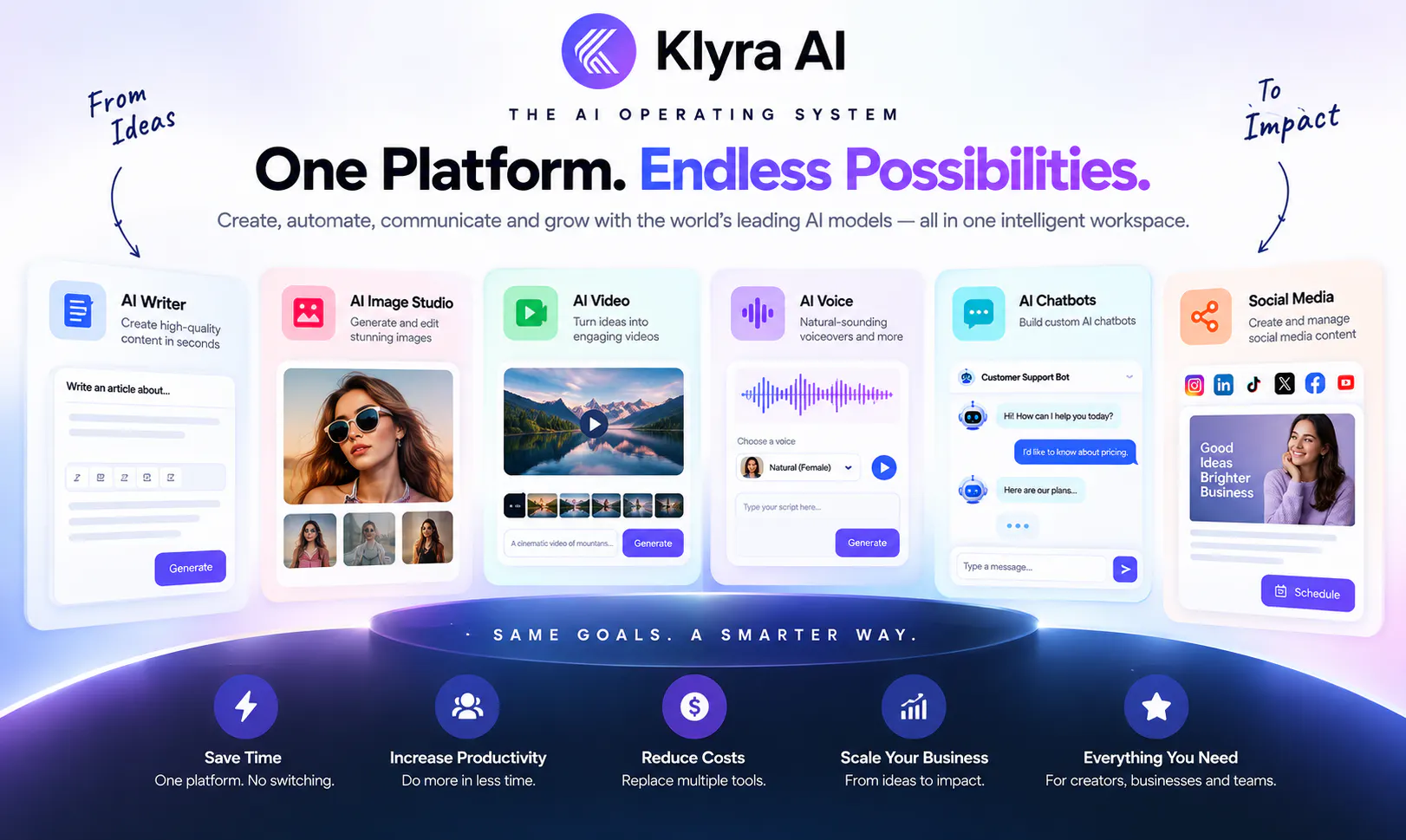 Klyra AI: The AI Operating System gallery image