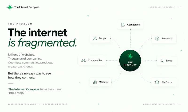 The Internet Compass screenshot 2