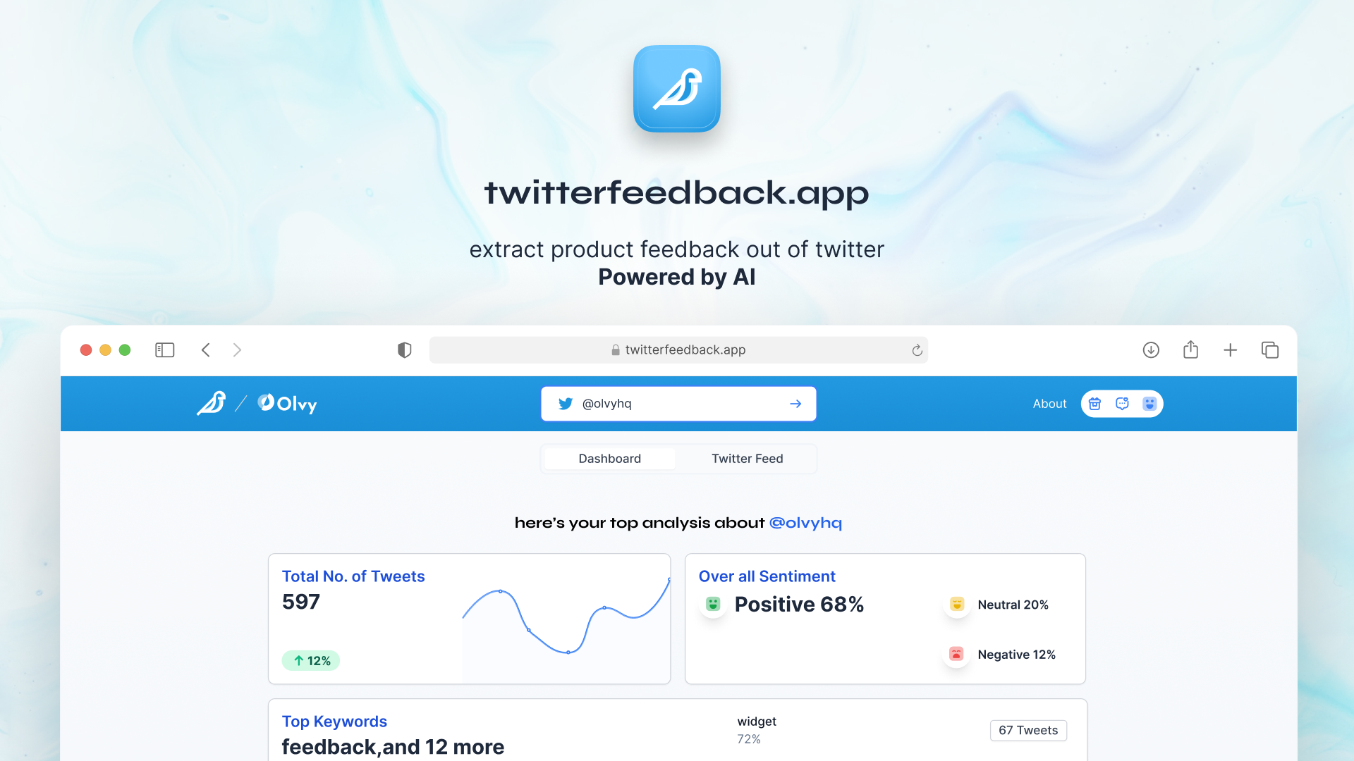 TwitterFeedback.app - Ontdek gratis gebruikersfeedback van Twitter media 2