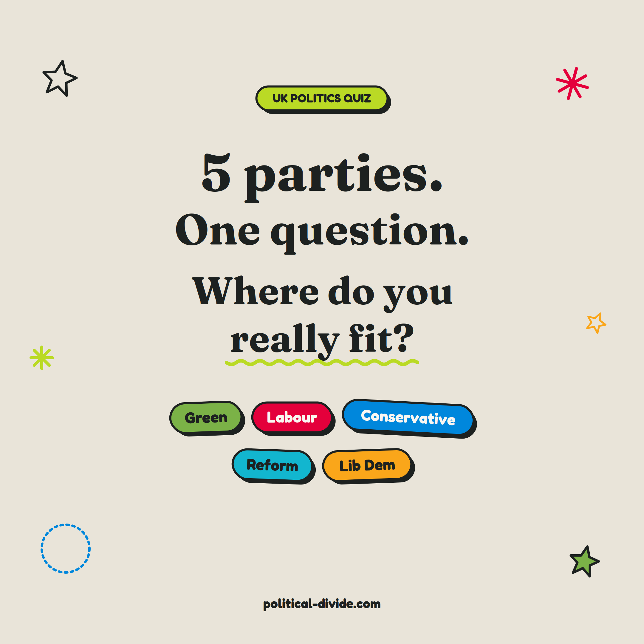 Political Divide UK Quiz gallery image