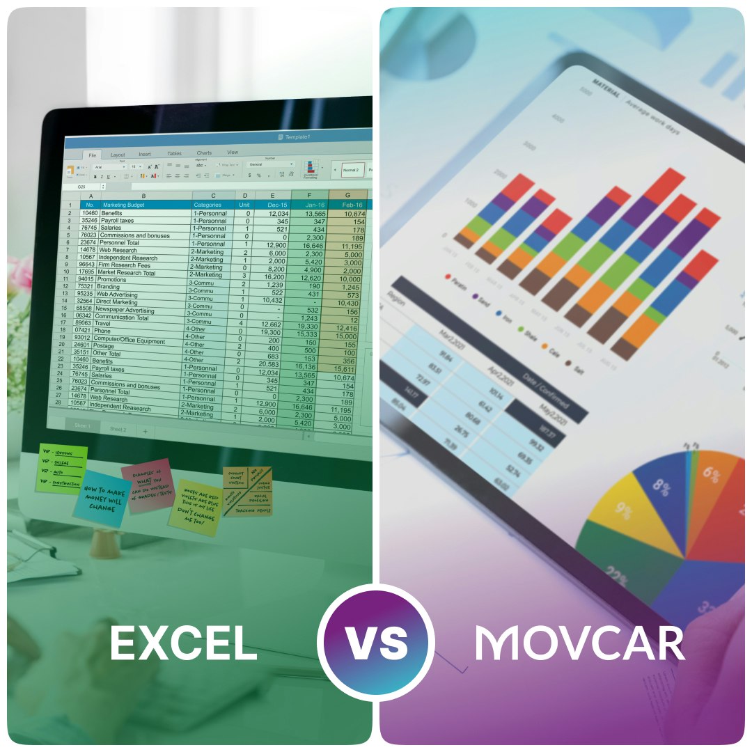 MOVCAR media 4