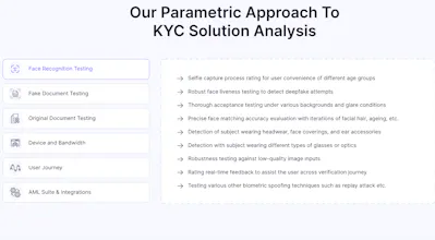 Vendor Analysis gallery image