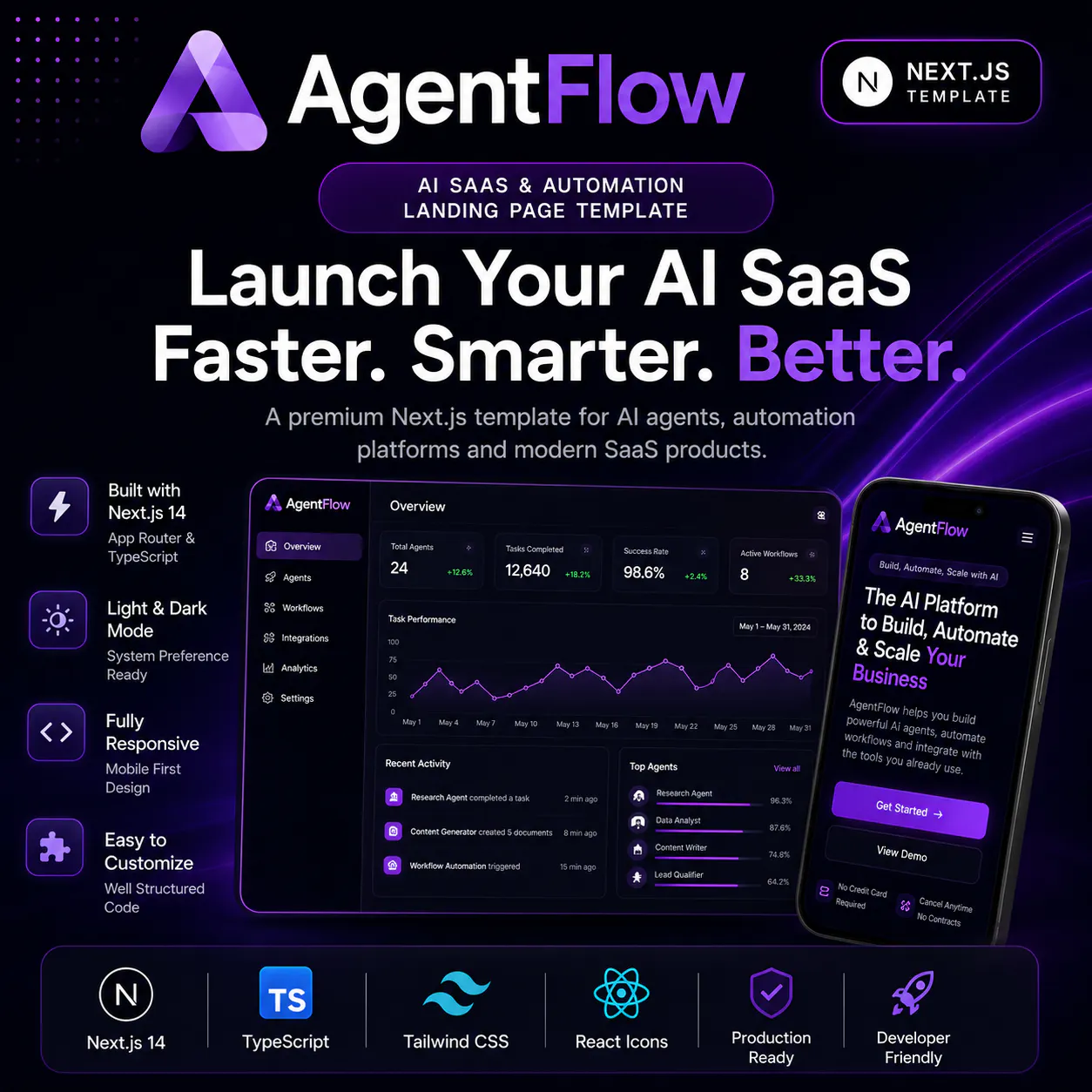 AgentFlow