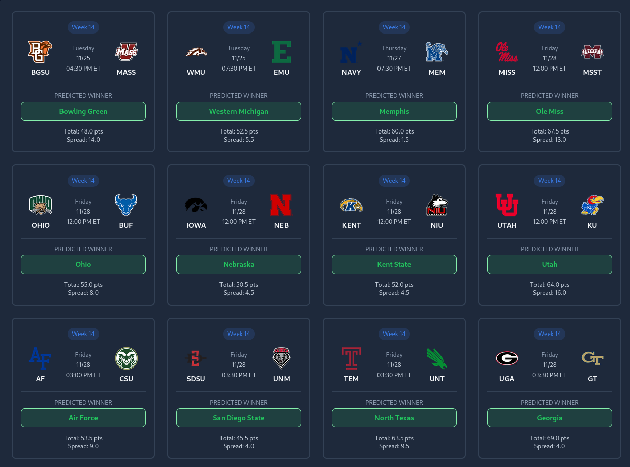 Ball IQ'd gallery image