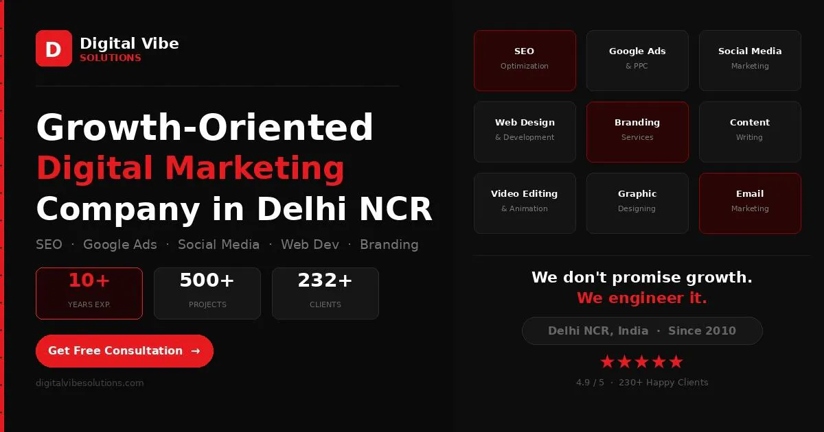 Best Digital Marketing Agency Delhi NCR gallery image