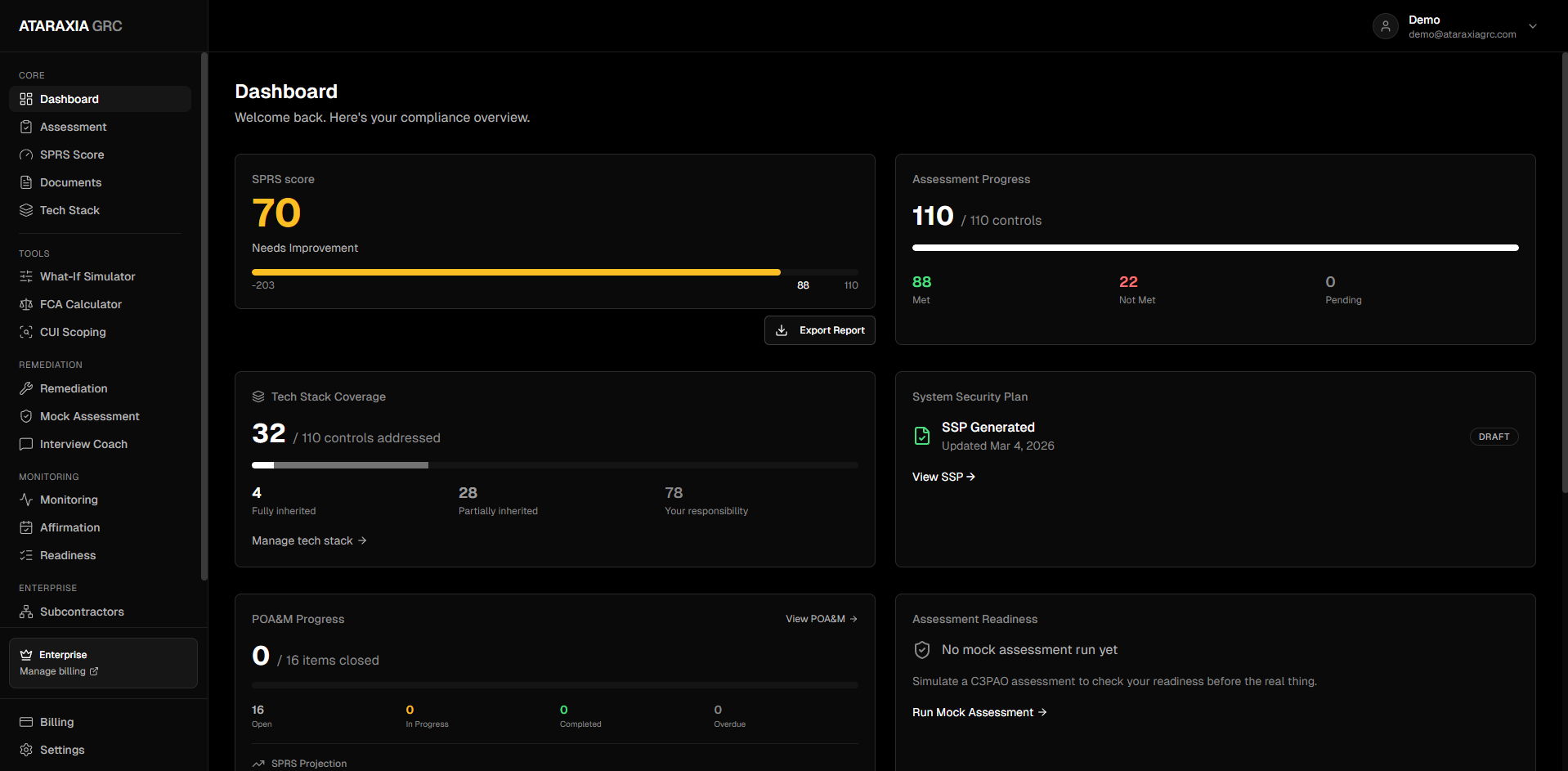 Ataraxia GRC gallery image