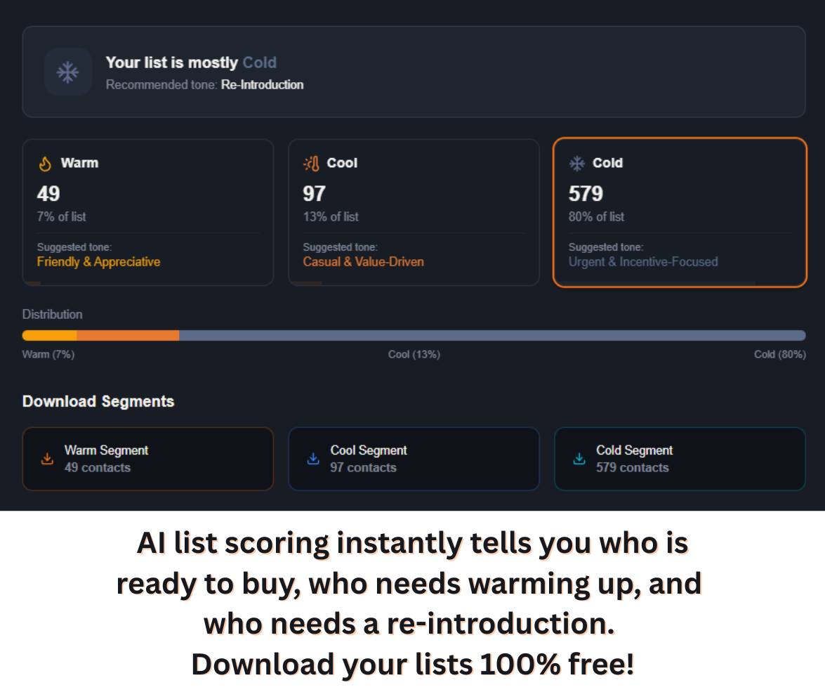 Gasoline — Reignite Lost Customers - Screenshot 2 showing product features and functionality