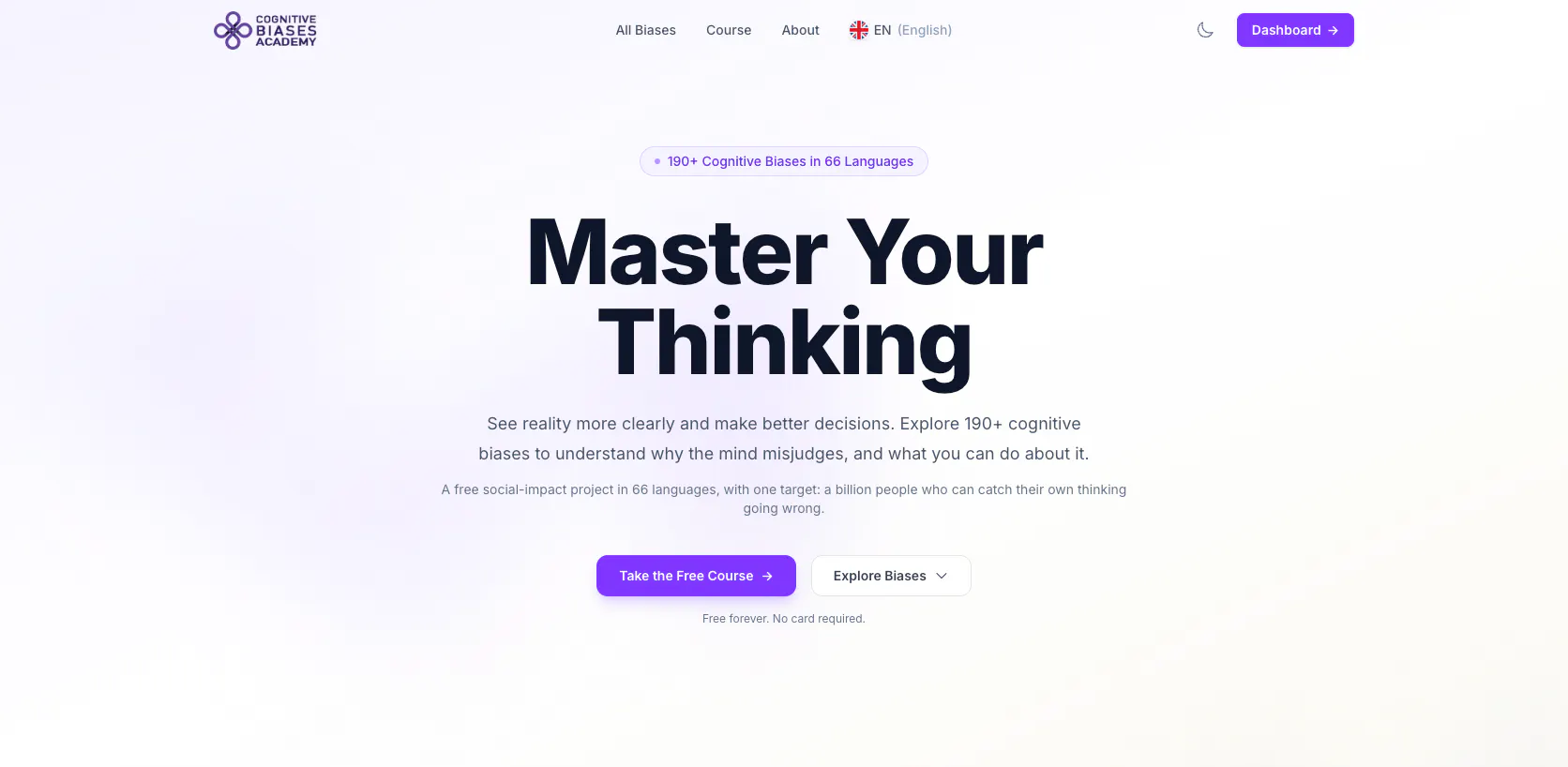 Cognitive Biases Academy gallery image