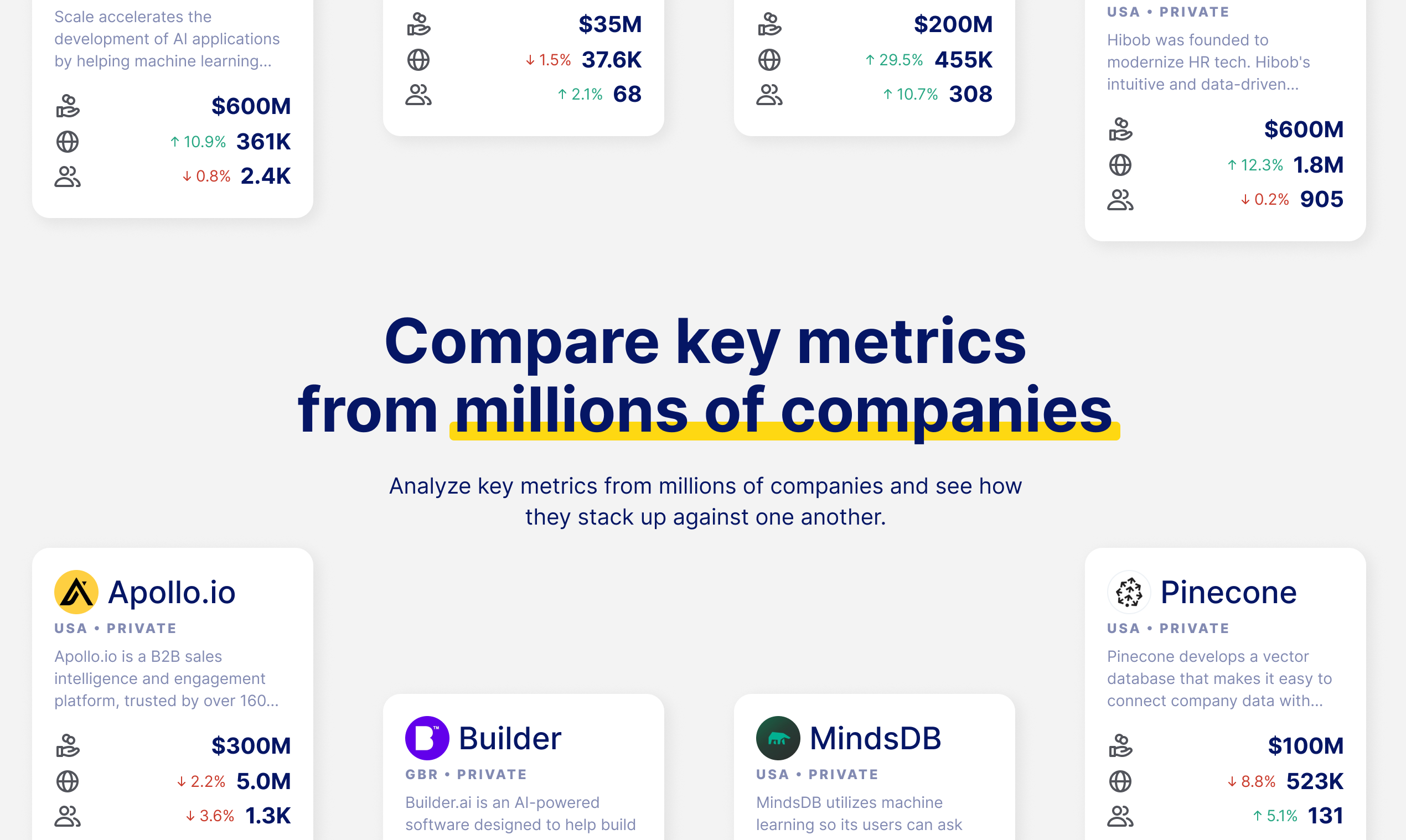 CompanyGPT 2.0 - Поисковая система для компаний и людей медиа 5