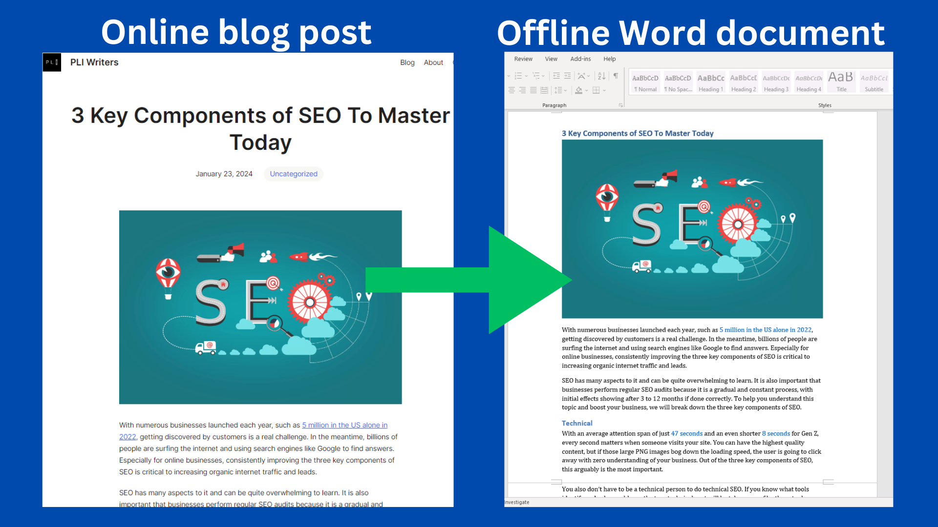 Media Blog cho Doc - Dễ dàng xuất blog web vào tài liệu từ 1