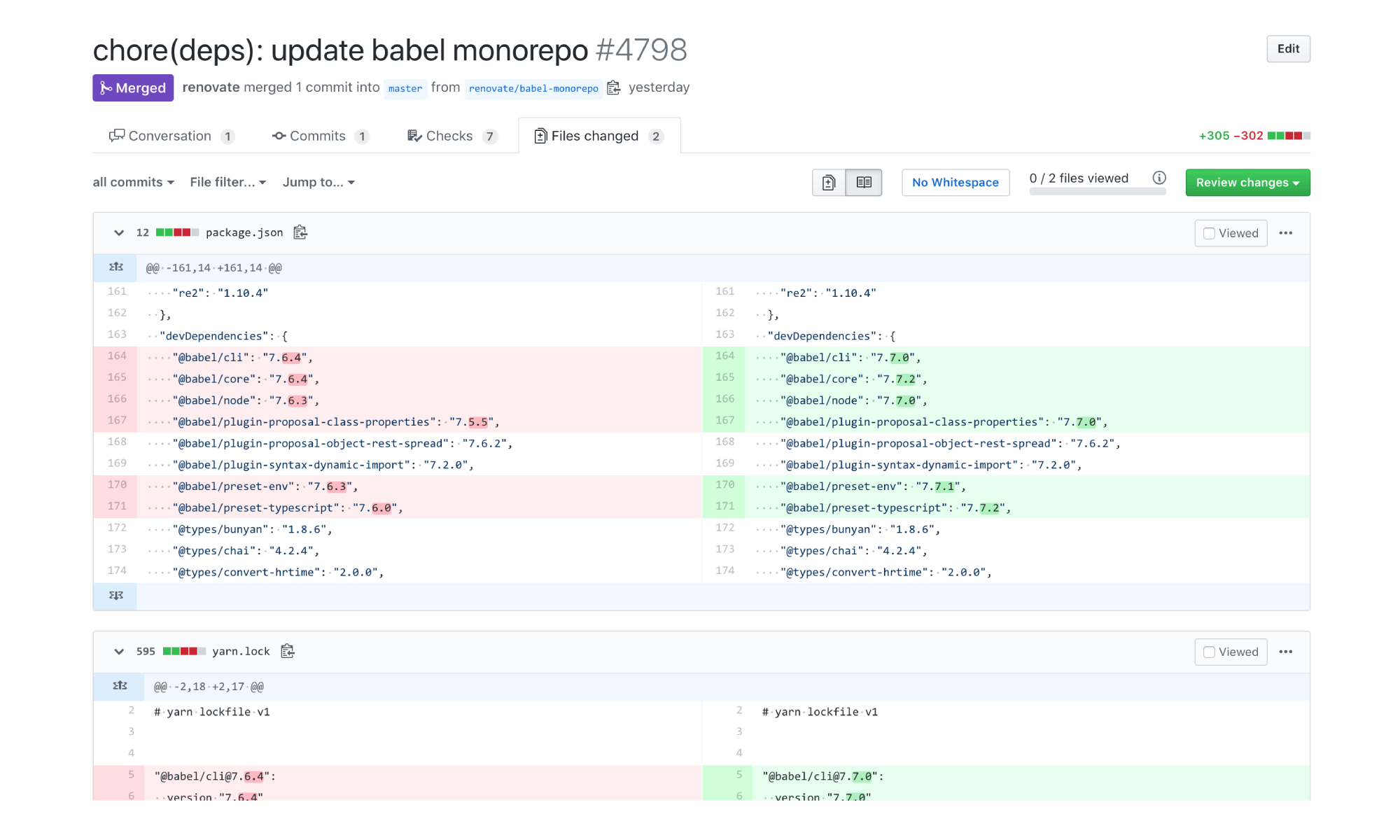 WhiteSource Renovate gallery image