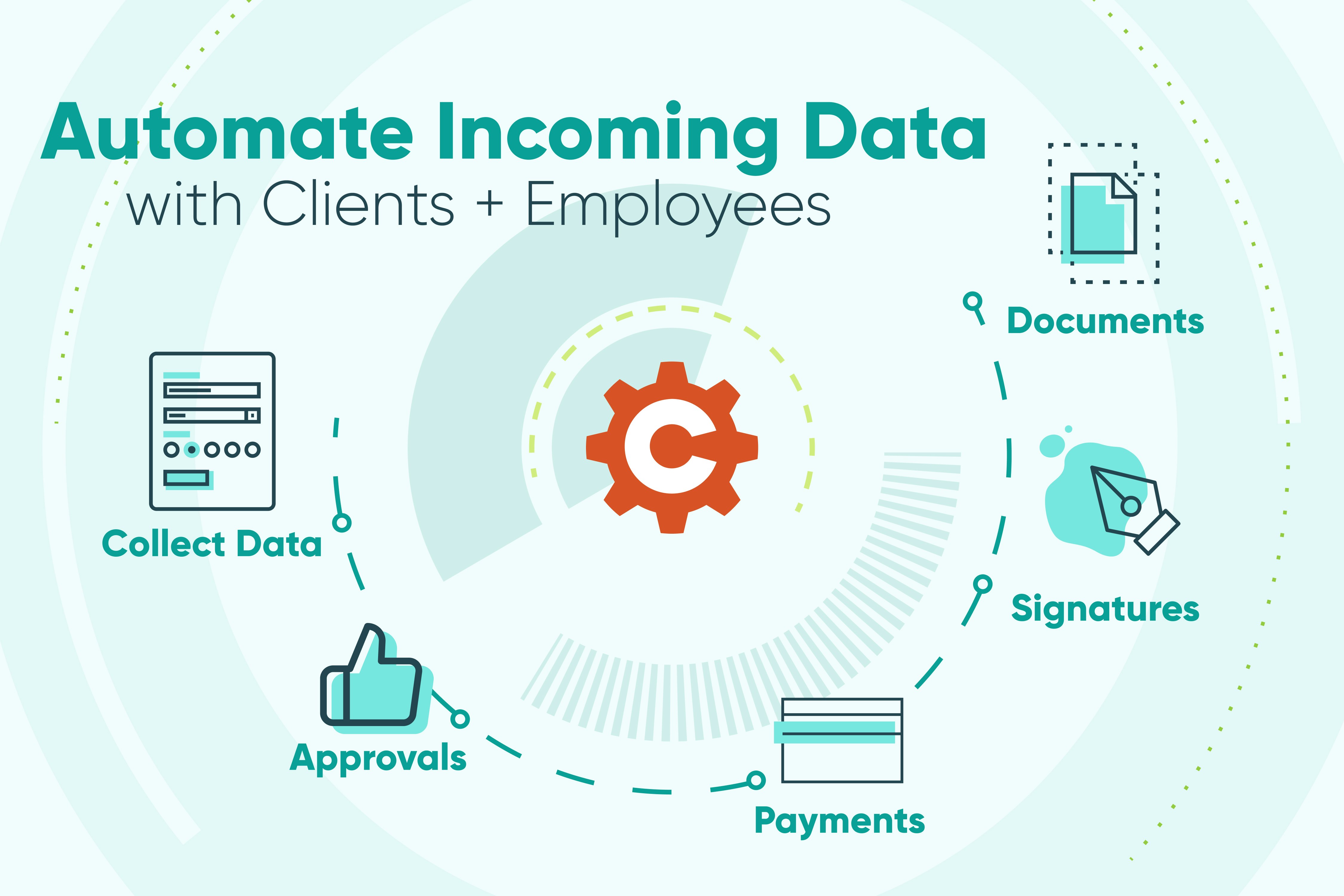 Cognito Forms gallery image