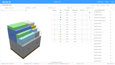 SkyCube iQ gallery image