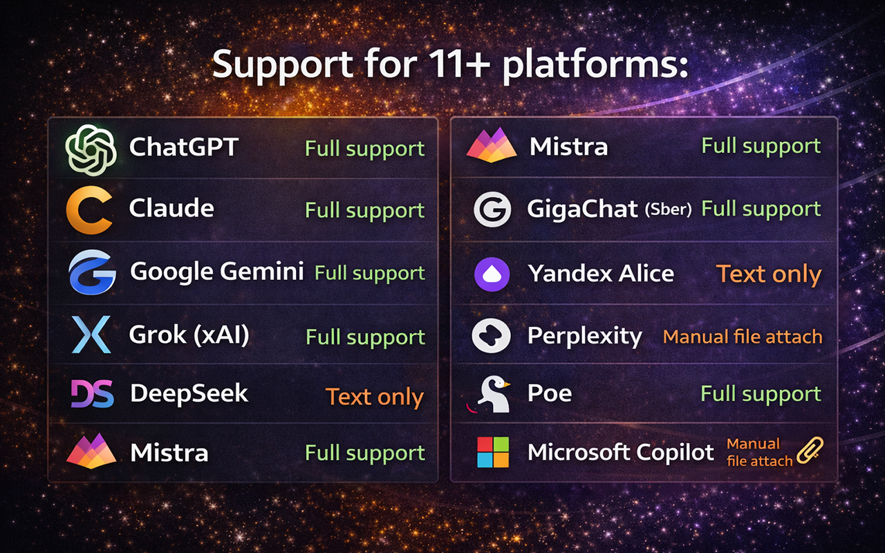 PolyCode Chat Saver CG gallery image