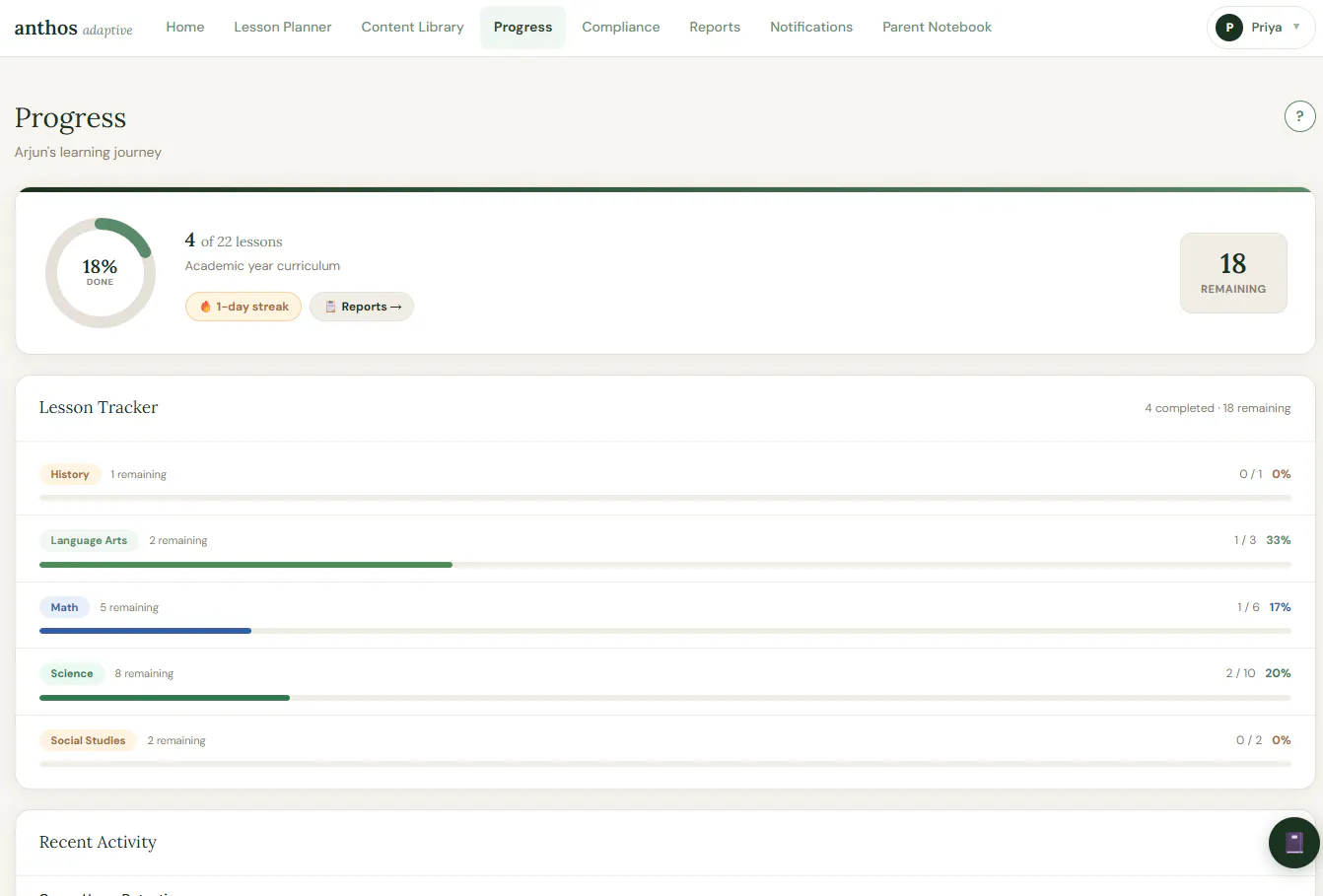 Anthos Adaptive Learning gallery image