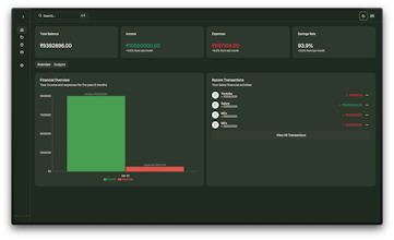 Fintrack By Sannty gallery image