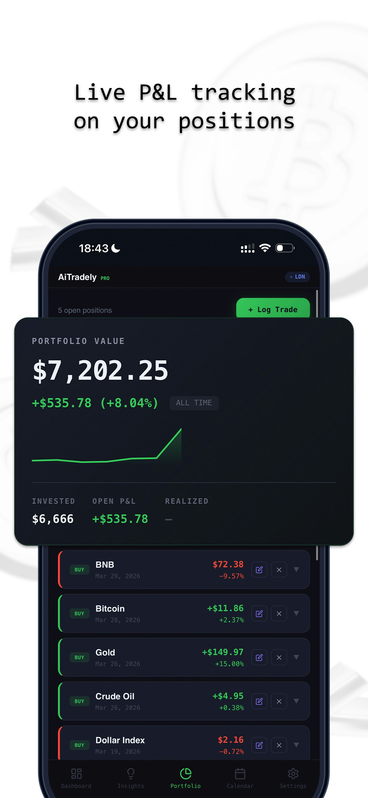 `AiTradely gallery image