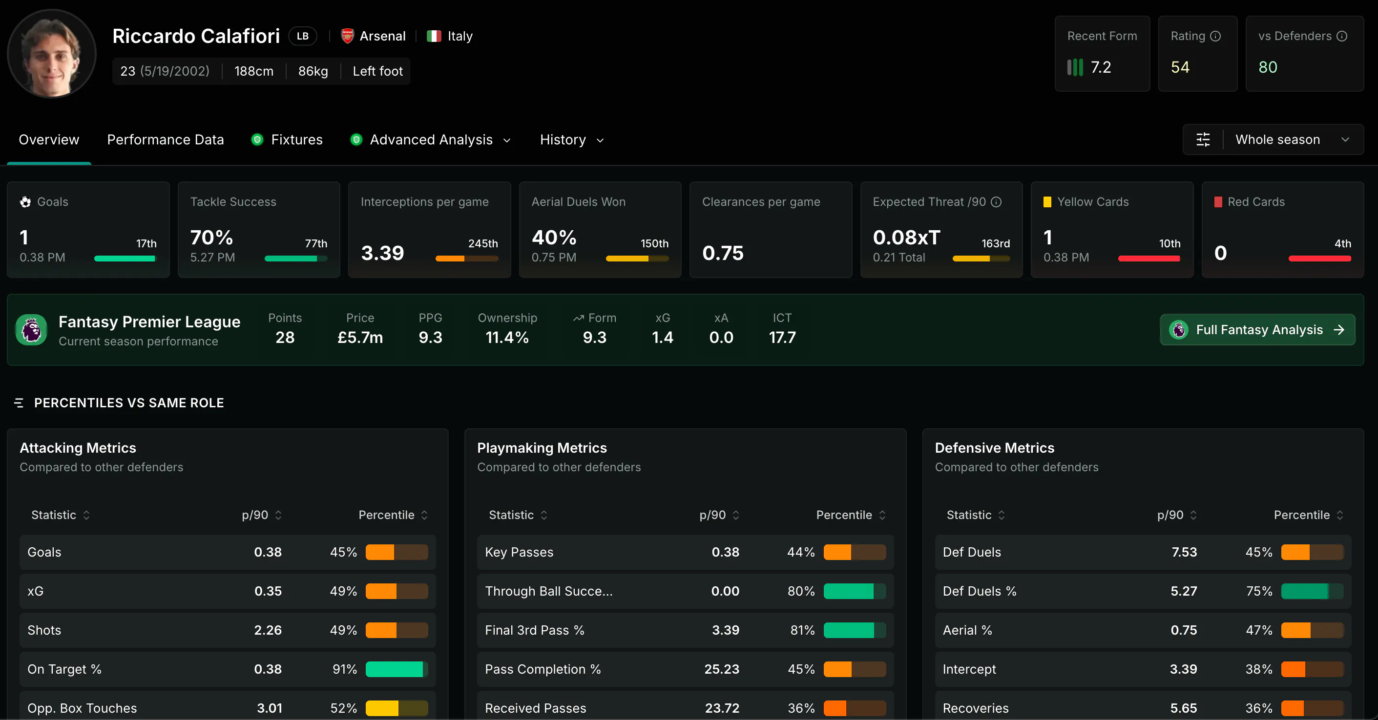 xG Stat – Smarter Football Insights gallery image