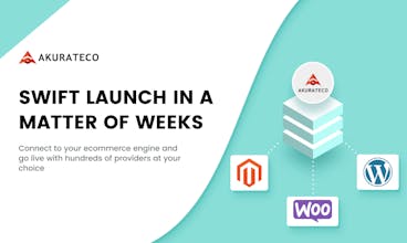 Intelligent Payment Routing by Akurateco gallery image