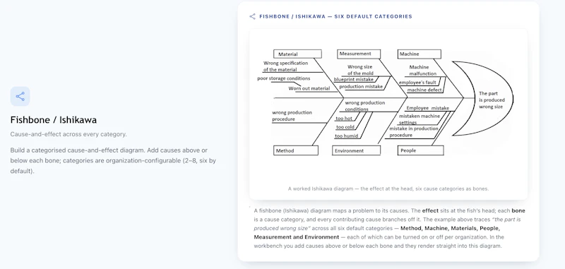MakeIshare screenshot 4