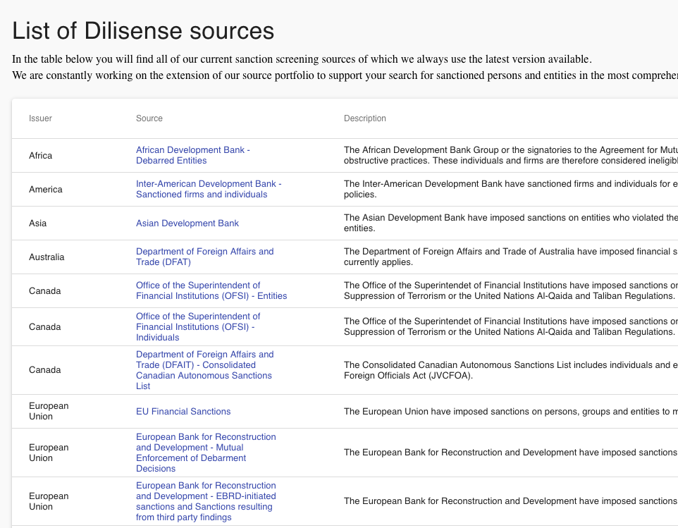 Dilisense gallery image
