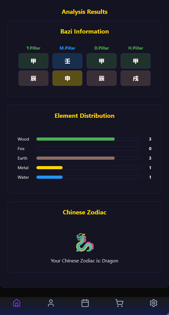 Zodiac: Your Chinese Wisdom Astrology gallery image