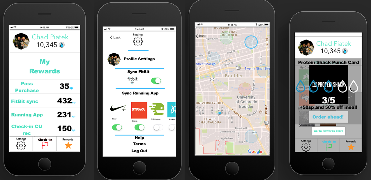 Sweat Points gallery image