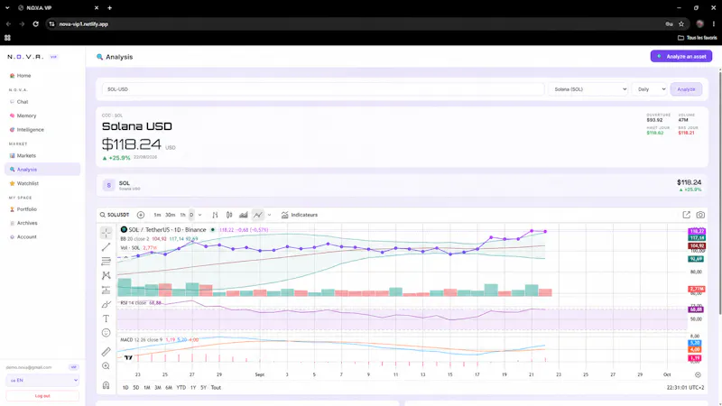 N.O.V.A. screenshot 3