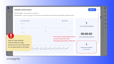 Integrito gallery image