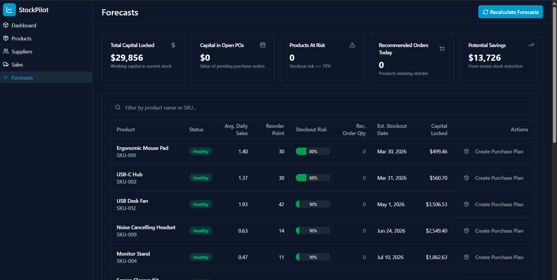StockPilot IA gallery image