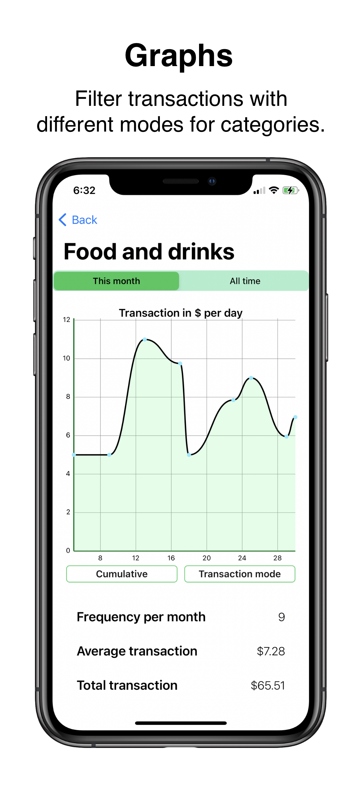 Wallet gallery image