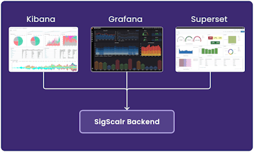 SigScalr gallery image