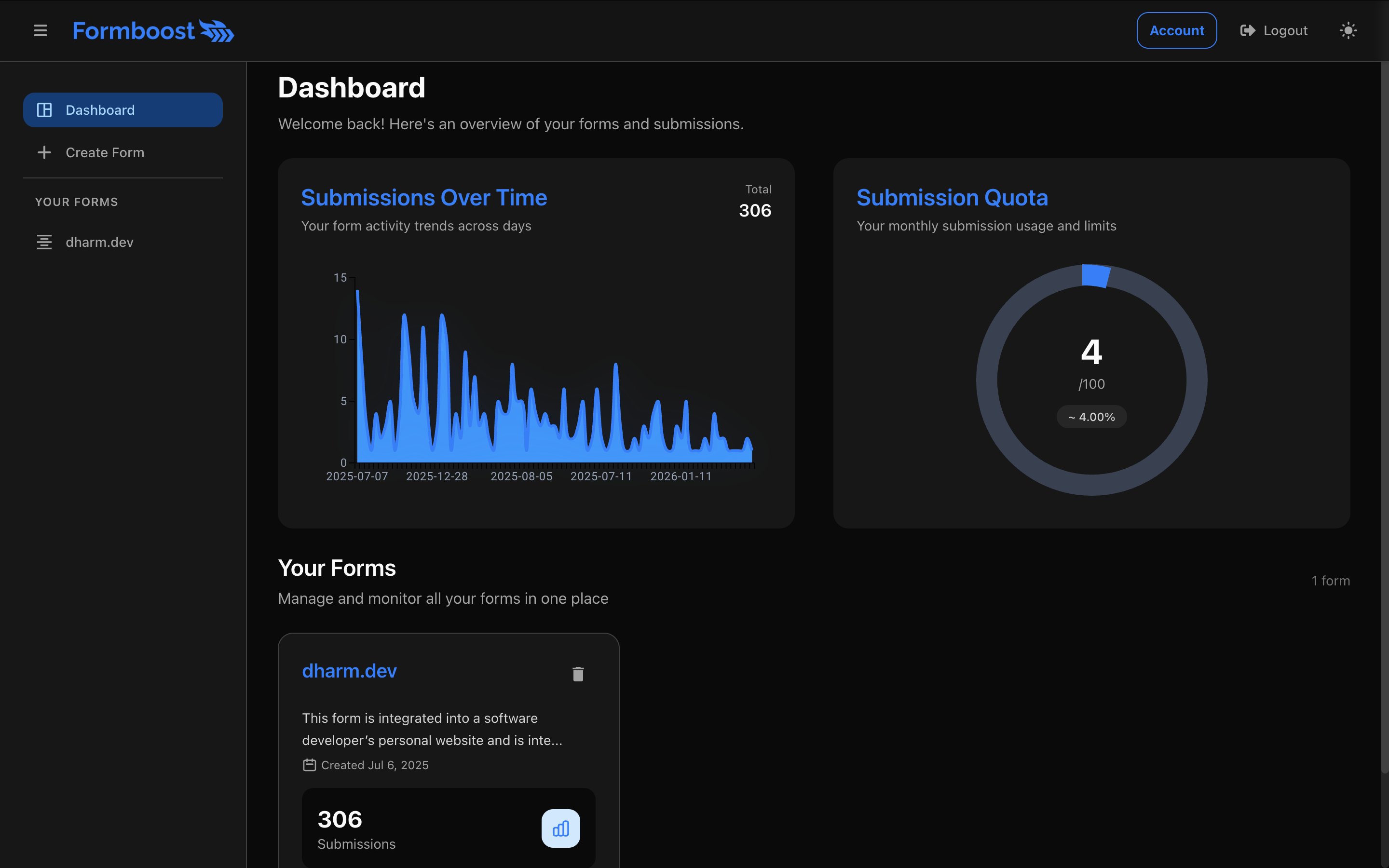 Formboost gallery image