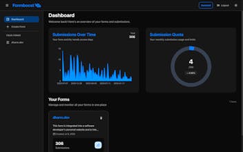 Formboost gallery image