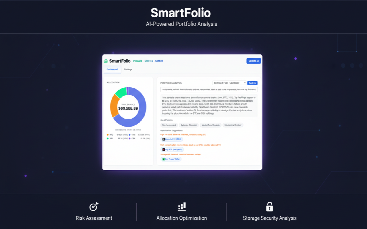 SmartFolio gallery image