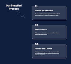 FlowUnbounded gallery image