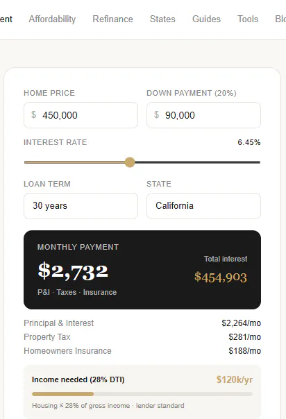 MorgCalc gallery image