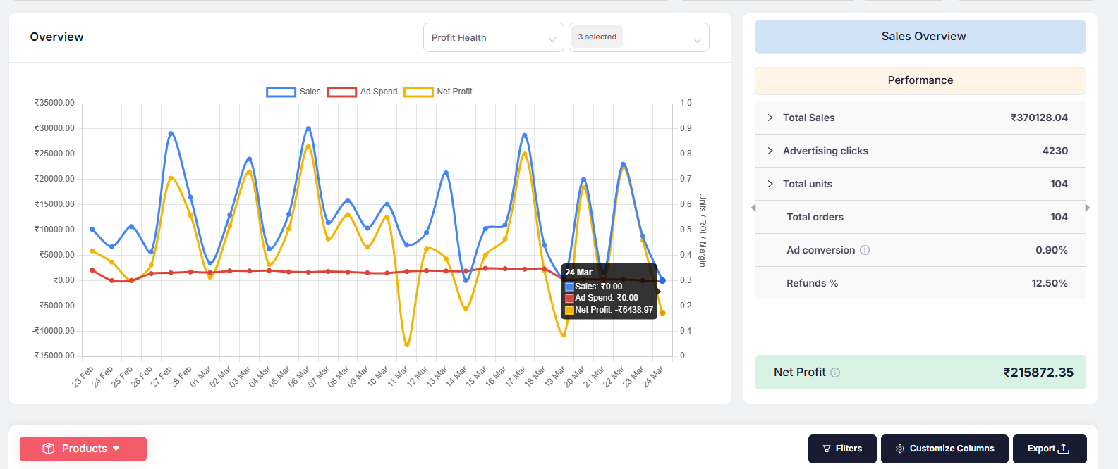 Sellerview.ai gallery image