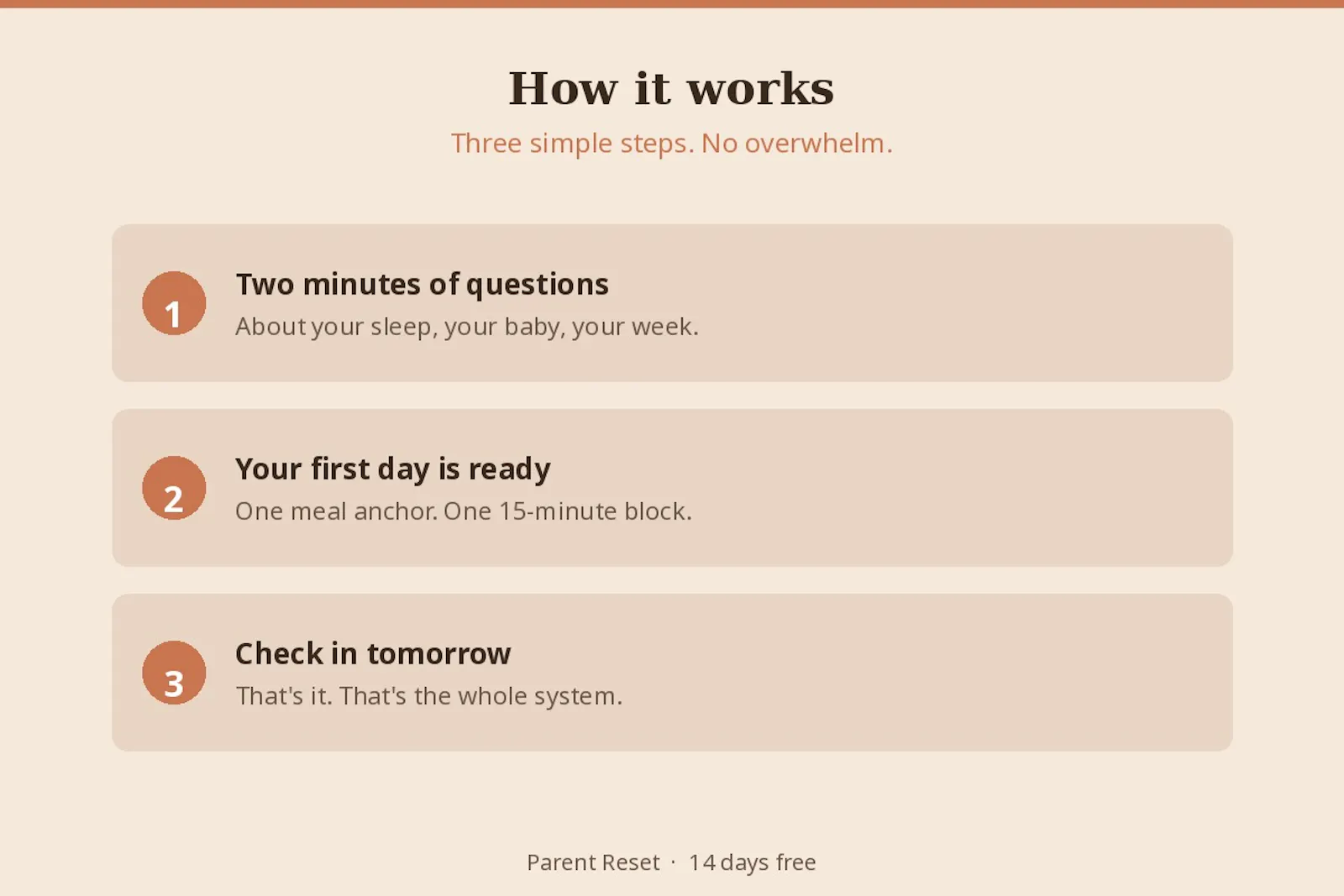 Parent Reset — Postpartum Fitness screenshot 3