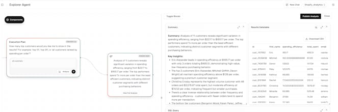 Odus AI gallery image