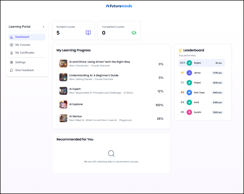 Média AI Futuremins - Autonomiser les esprits avec des compétences en IA 5