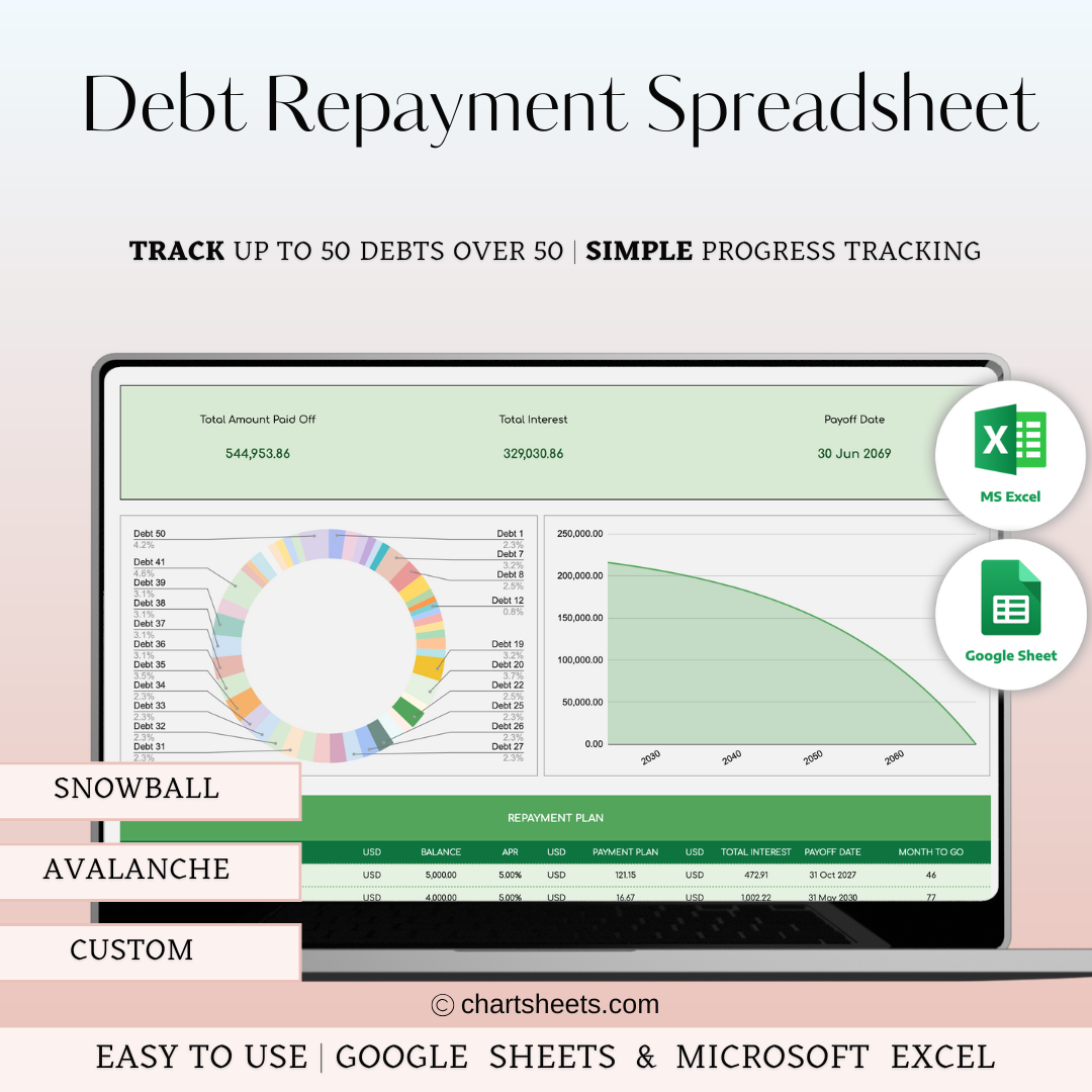 Debt Repayment Spreadsheet media 1