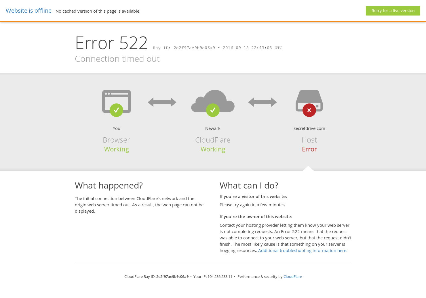 Secret Drive gallery image
