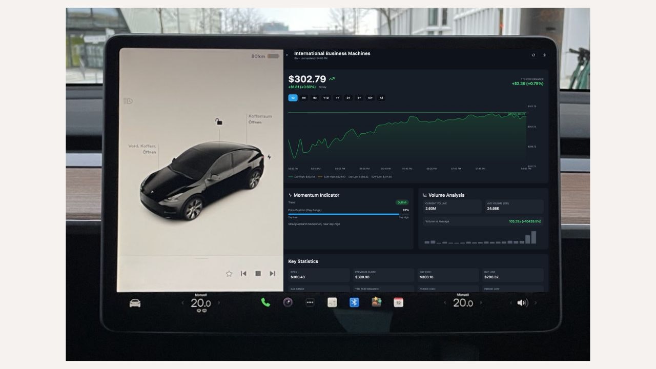 MarketLoop gallery image