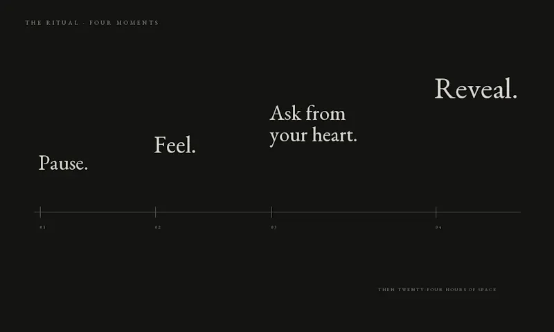 EAST. Daily Wisdom screenshot 2